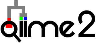 Amplicon Metagenomics